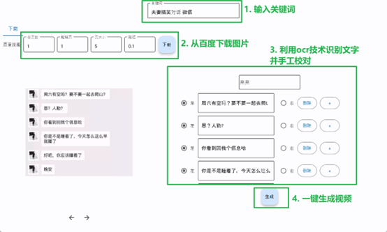 微信对话生成脚本，一键生成视频【脚本+教程】