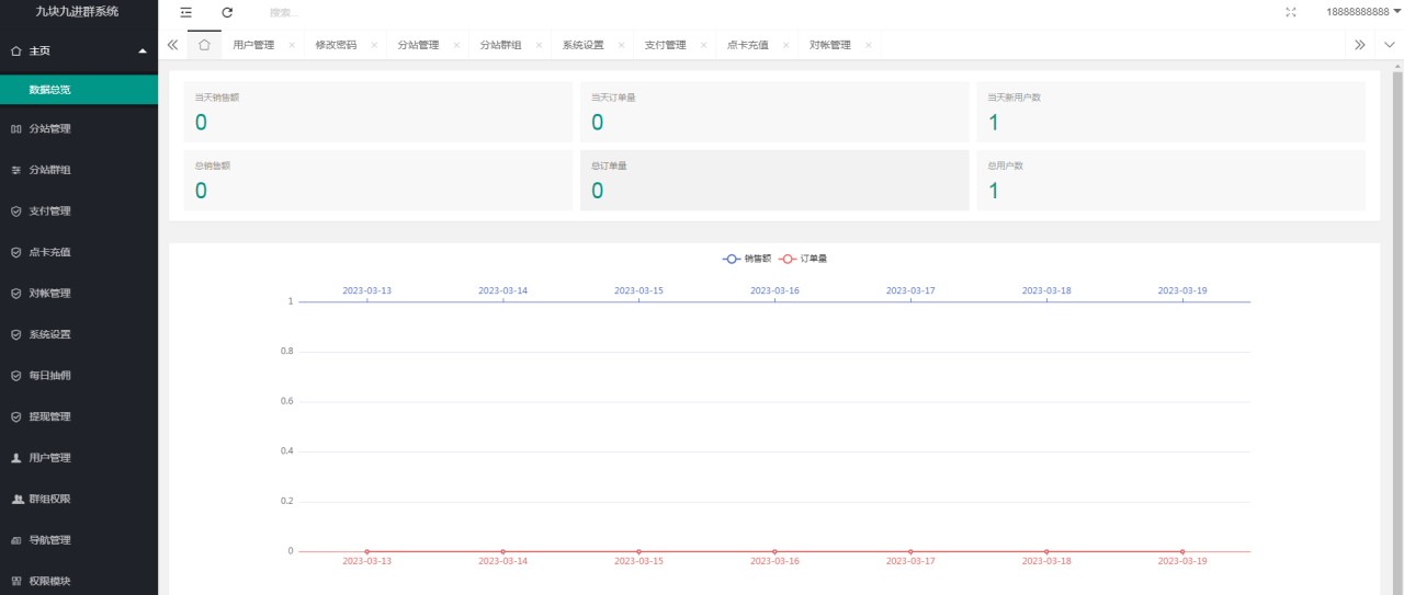 外面卖758元的九块九付费入群系统 独立版无需公众号和营业执照(教程+源码)