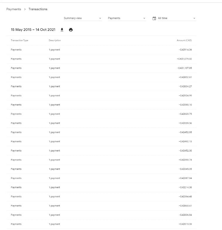 分享3个单人就能做的海外赚钱案例