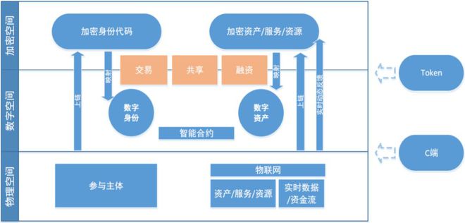 汇金生态app的正规性和风险问题问题展开讨论！