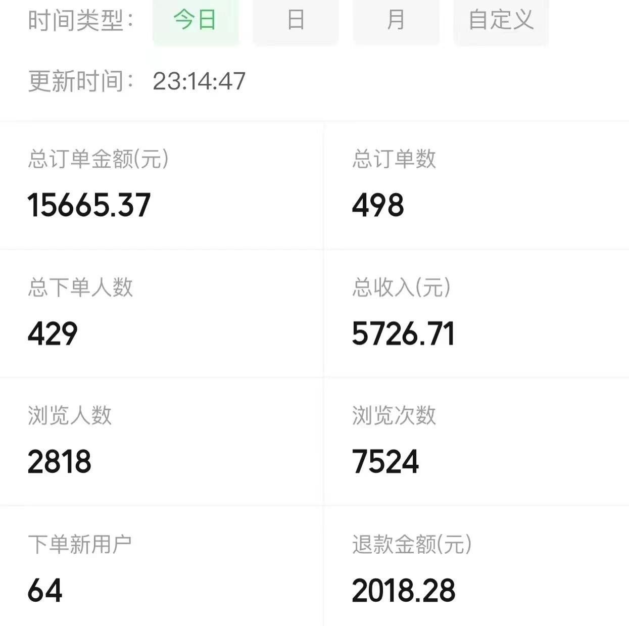 宝妈粉私域变现从0-1，从1-100，保姆级实操教程，长久稳定的变现之法