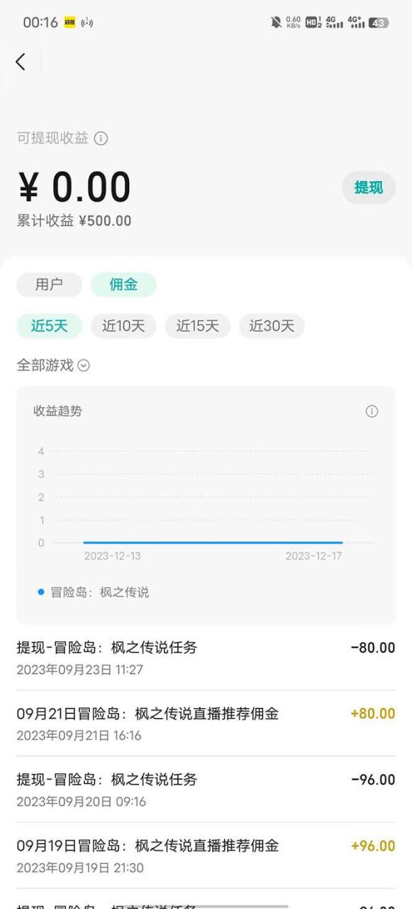 视频号无人直播零粉变现，全网首发每天暴力掘金400-500