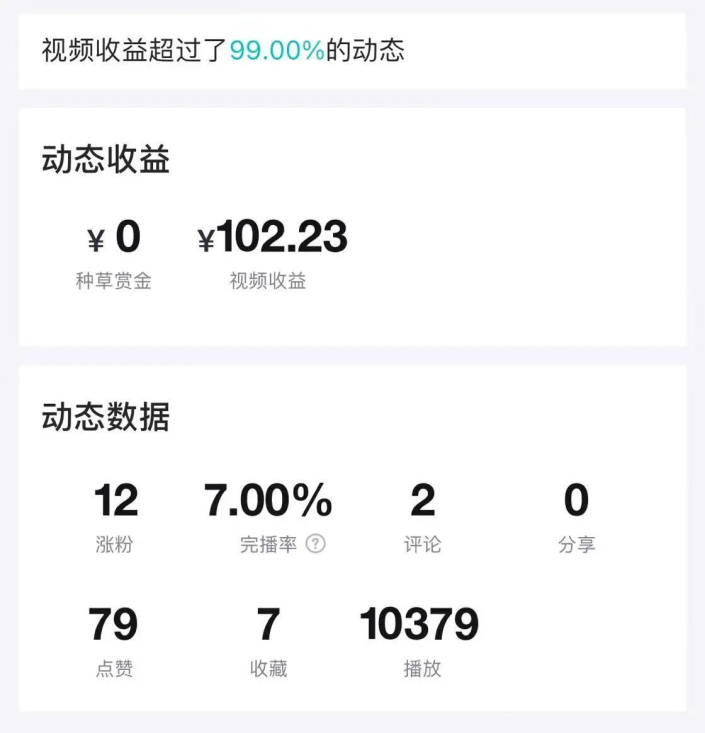 得物运营捡钱计划，简单无脑执行，轻松实现日入200-500+