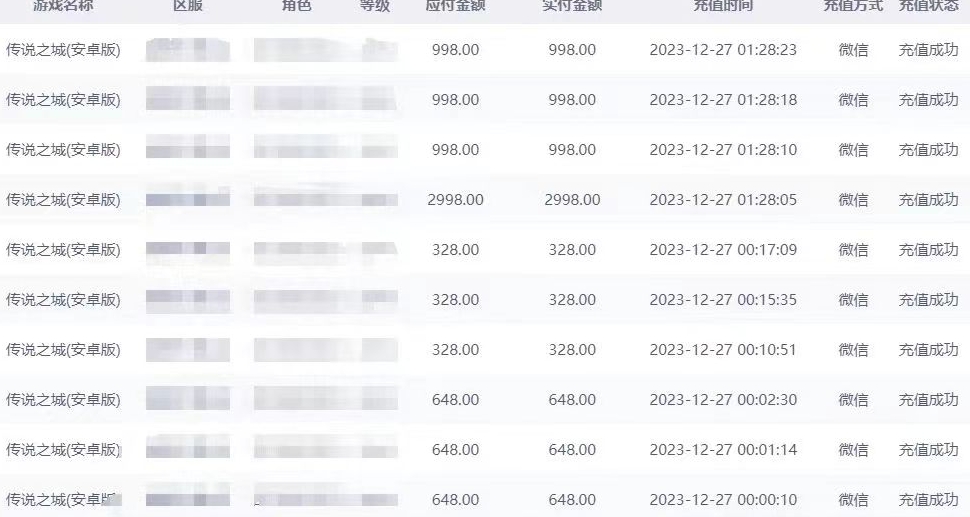 抖音企业号传奇手游变现项目，日入4500+，人人可以上手（独家揭秘）