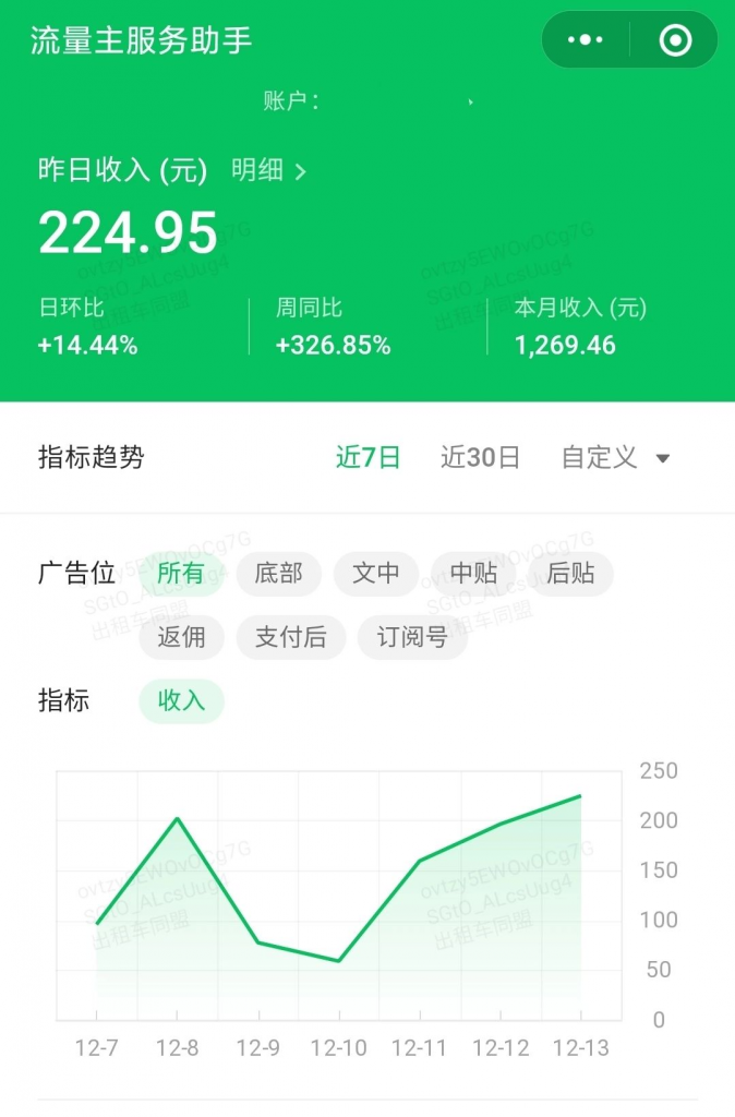 AI爆改实时热点流量贴片玩法，冷启动账号当天收益9720.82元