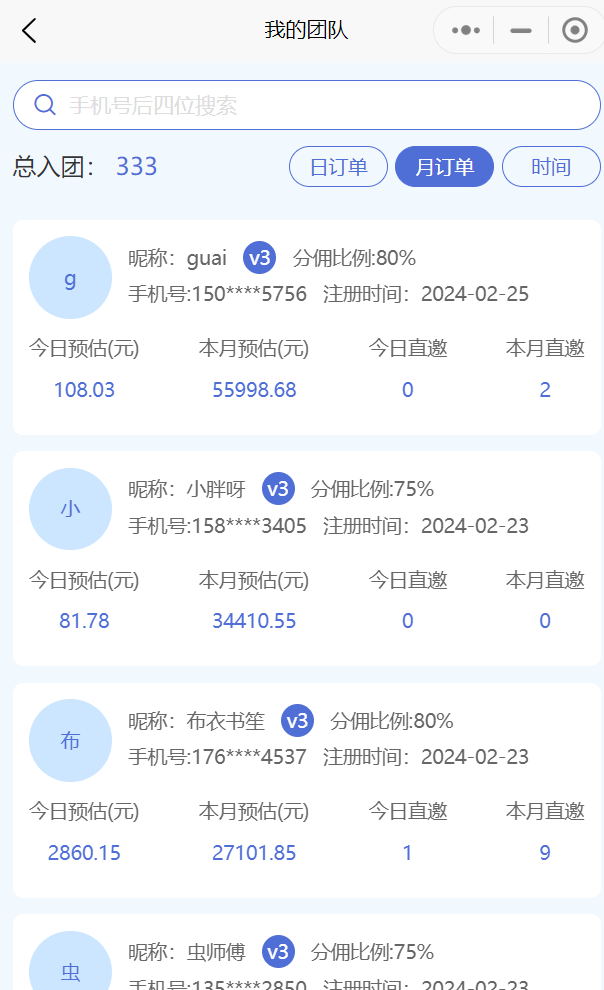 自营小说3.0版推文新玩法、文字一键生成AI漫画视频、实时数据小白当天591.33？4q