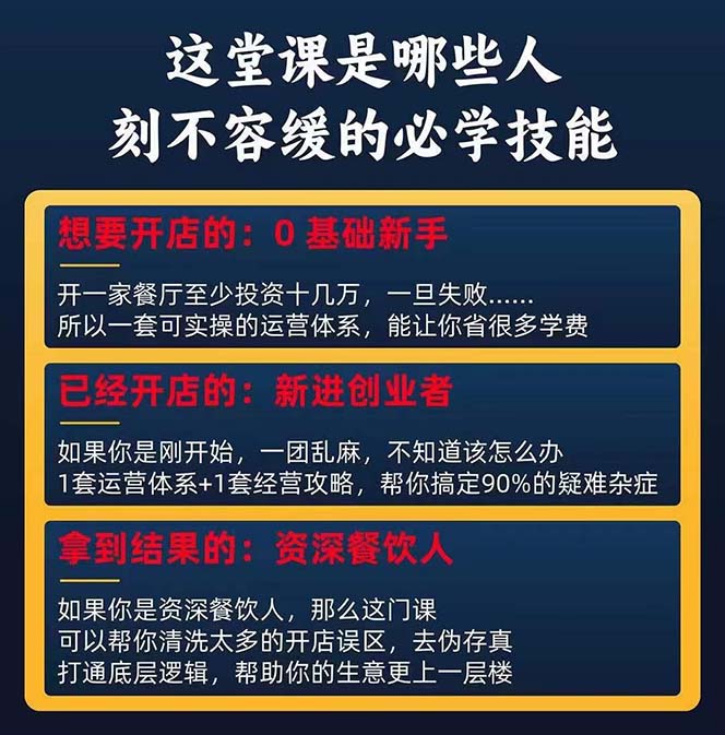 餐饮店盈利实操方法：教你怎样开一家持续能赚钱的餐厅