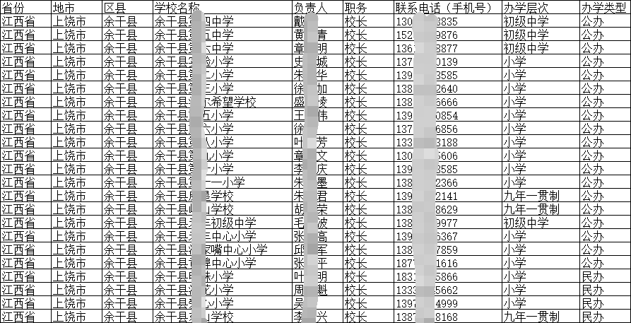 江西省中小学校长副校长主任名录（通讯录）-2024